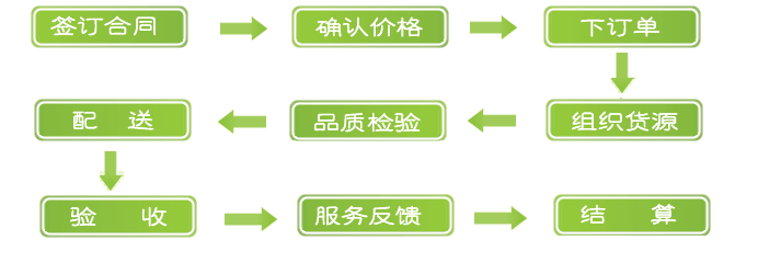 &#20048;&#40060;&#32593;&#39029;&#29256;&#45;&#20048;&#40060;&#40;&#20013;&#22269;&#41;